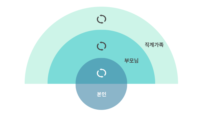 이미지명